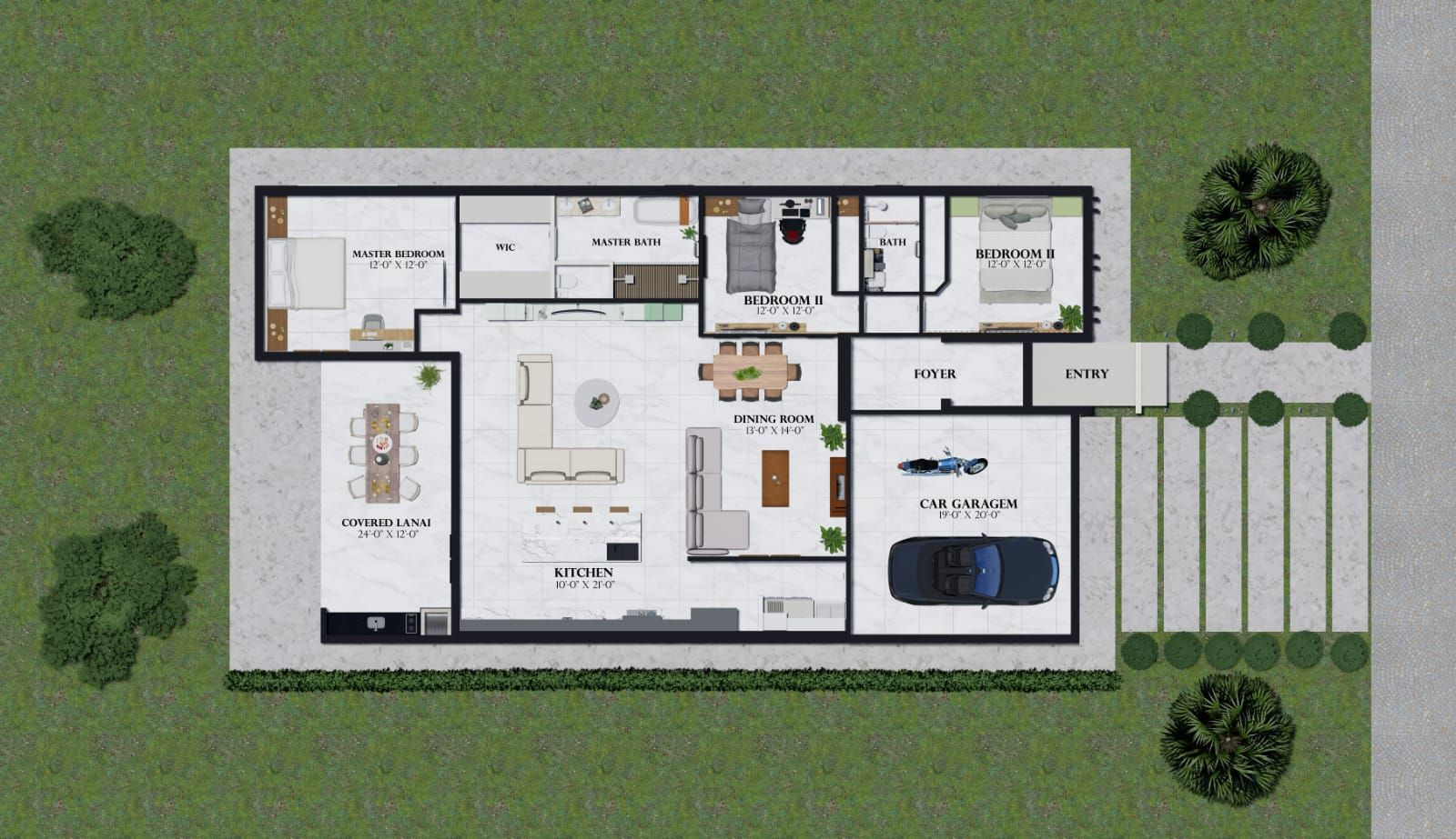 Millenium model blueprint